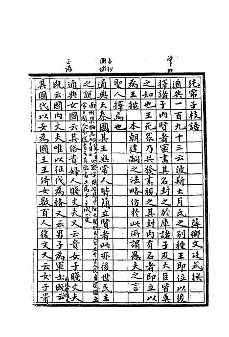 【纯常子枝语】三 - 文廷式.pdf