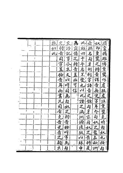 【纯常子枝语】二十三 - 文廷式.pdf