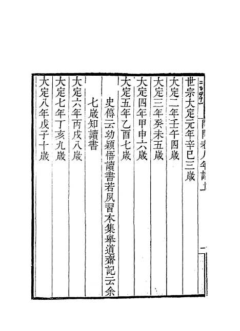 【闲闲老人年谱】王树编.pdf