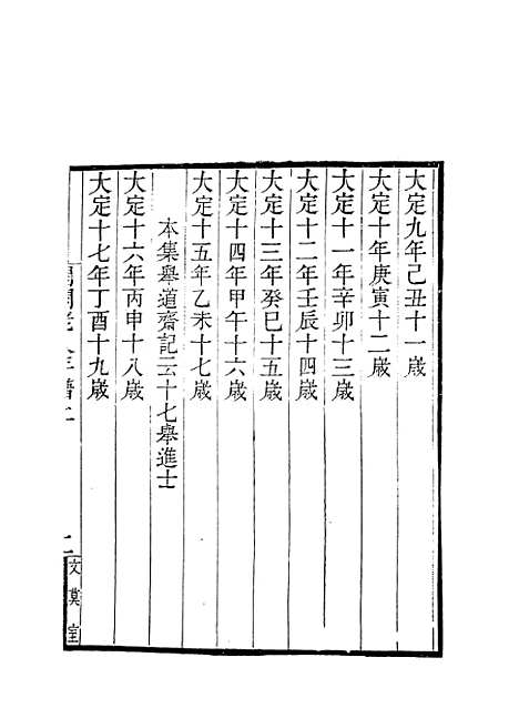 【闲闲老人年谱】王树编.pdf