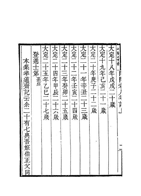 【闲闲老人年谱】王树编.pdf