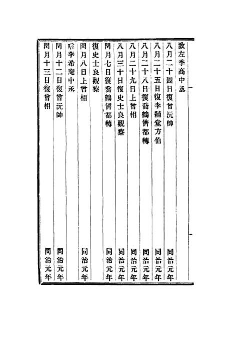 【李文忠公朋僚函稿】二 - 吴汝纶编.pdf