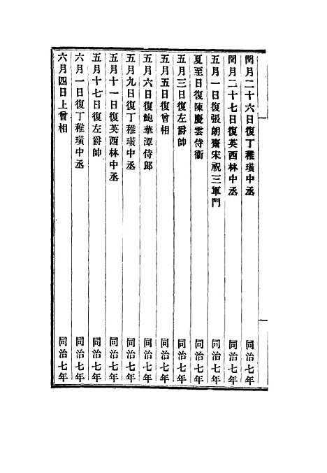 【李文忠公朋僚函稿】六 - 吴汝纶编.pdf