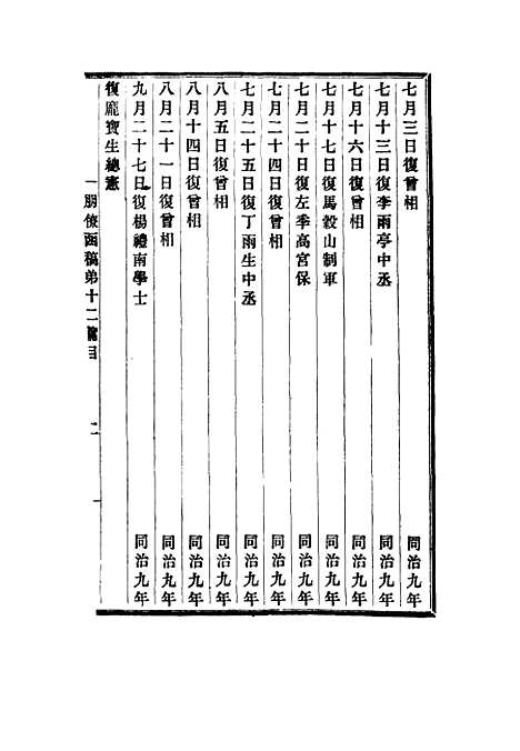 【李文忠公朋僚函稿】七 - 吴汝纶编.pdf