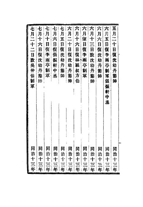 【李文忠公朋僚函稿】九 - 吴汝纶编.pdf