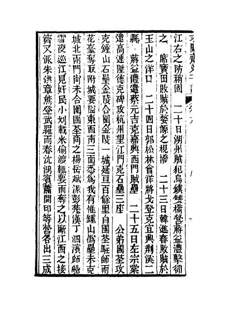 【求阙斋弟子记】九 - 王定安.pdf