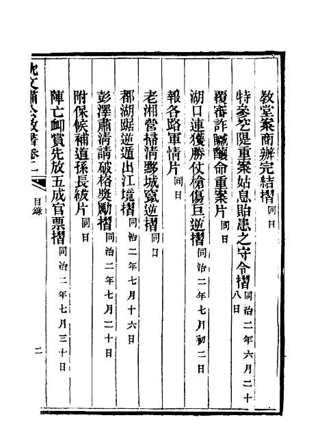 【沈文肃公政书】二 - 吴元柄辑.pdf