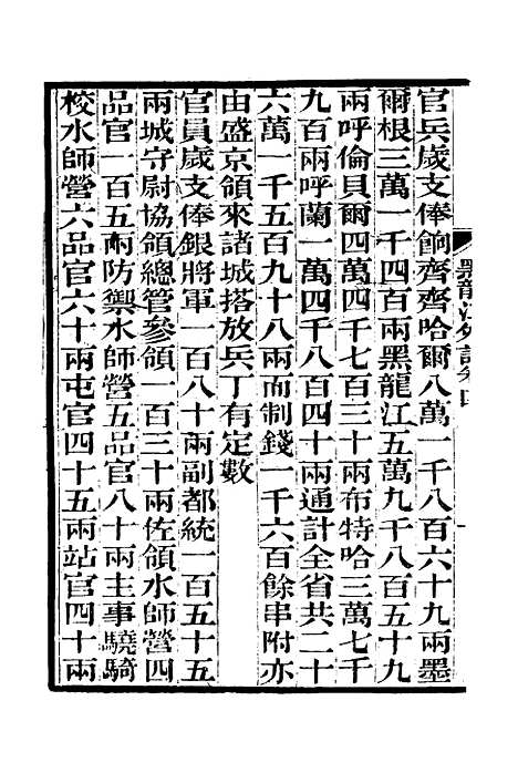 【黑龙江外记】二 - 西清.pdf