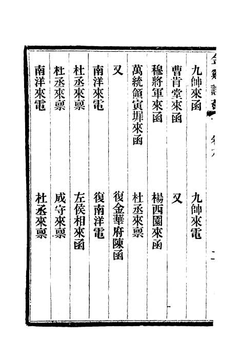 【金鸡谭荟】七 - 欧阳利见.pdf