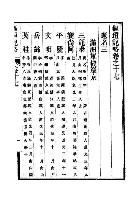 【枢垣纪略】八 - 梁章钜篡辑朱智增补.pdf