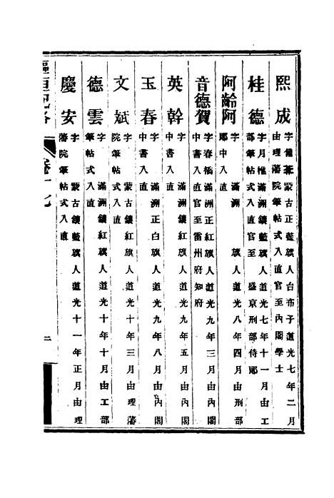 【枢垣纪略】八 - 梁章钜篡辑朱智增补.pdf