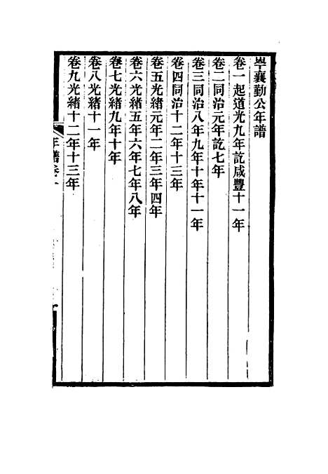 【岑襄勤公年谱】一 - 赵藩编.pdf