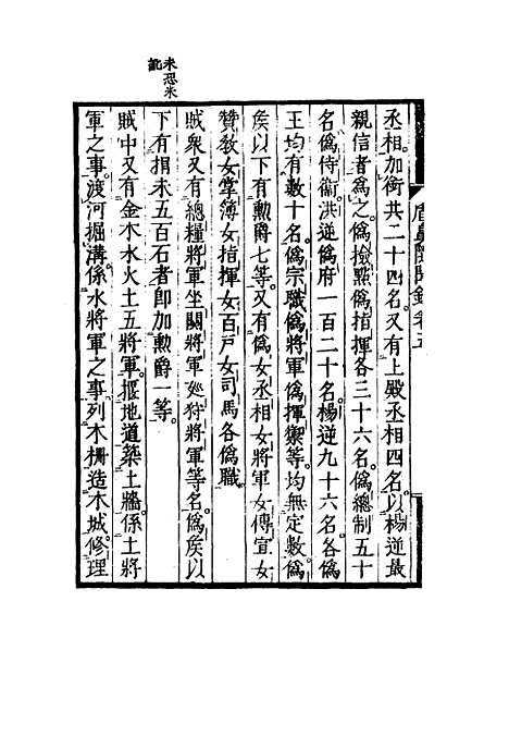 【盾鼻随闻录】二 - 樗园退叟编.pdf