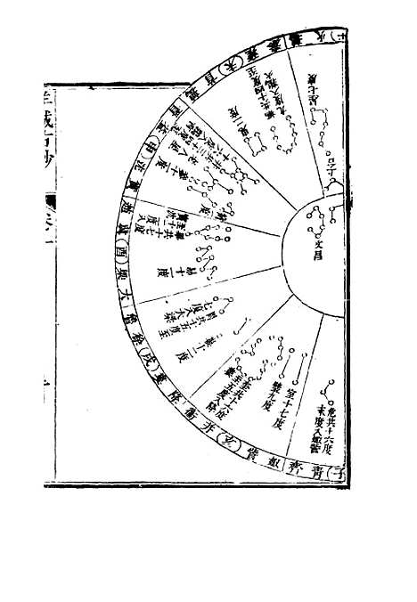 【羊城古钞】二 - 仇池石.pdf