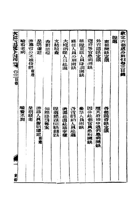 【钦定重修】六部处分则例二 - 文孚纂修.pdf