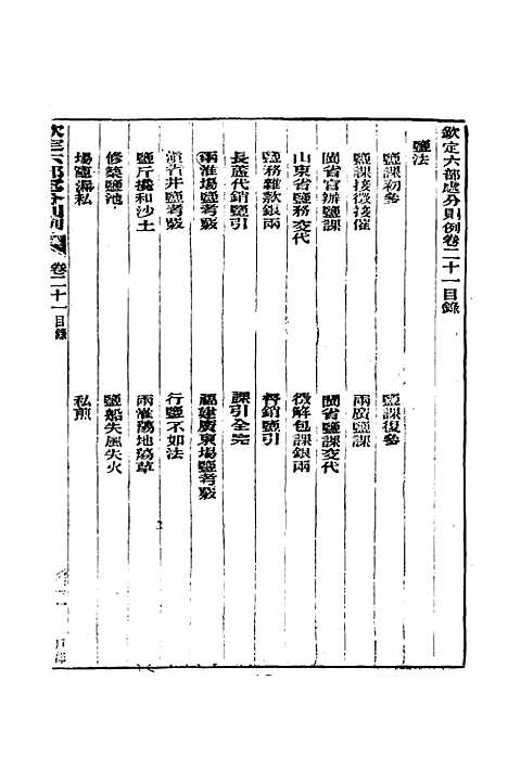 【钦定重修】六部处分则例六 - 文孚纂修.pdf