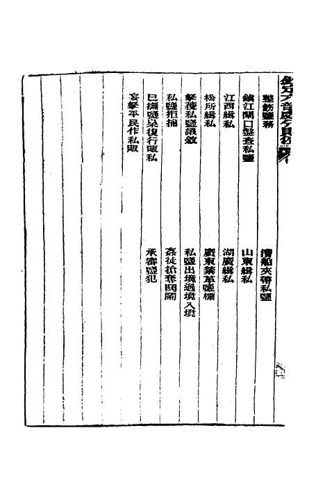 【钦定重修】六部处分则例六 - 文孚纂修.pdf