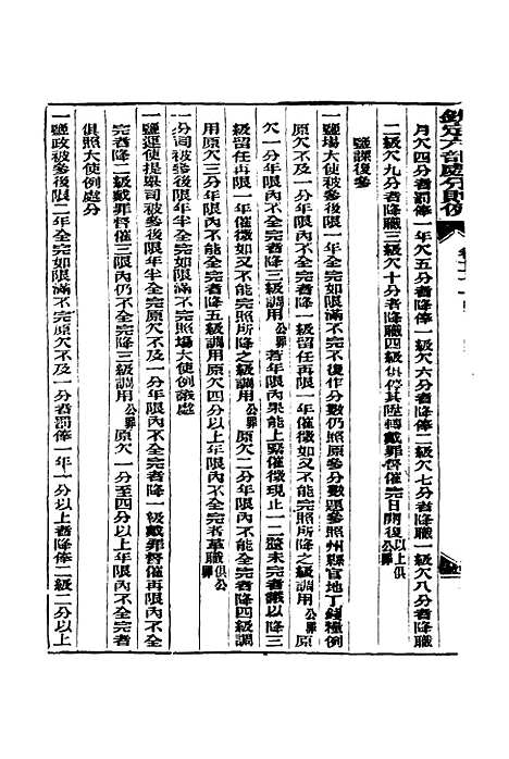 【钦定重修】六部处分则例六 - 文孚纂修.pdf