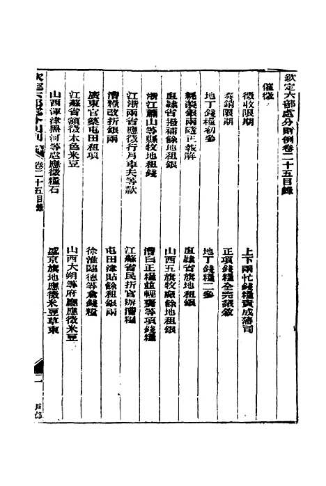 【钦定重修】六部处分则例七 - 文孚纂修.pdf