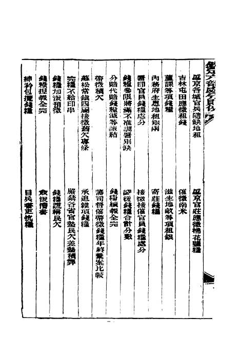 【钦定重修】六部处分则例七 - 文孚纂修.pdf