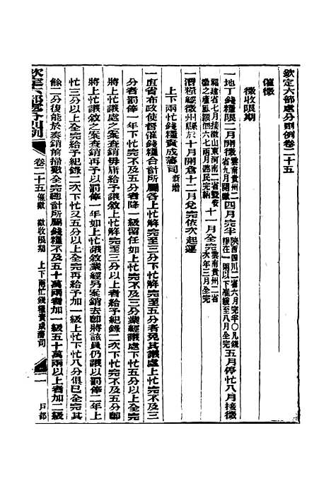 【钦定重修】六部处分则例七 - 文孚纂修.pdf