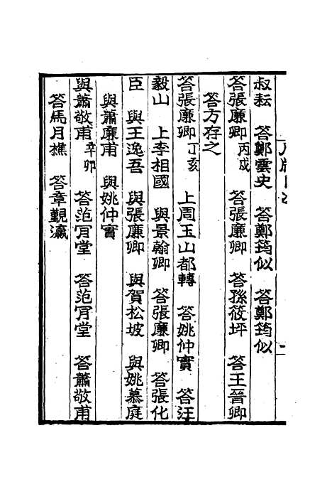 【桐城吴先生尺牍】一 - 吴闓生编.pdf