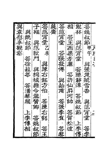 【桐城吴先生尺牍】一 - 吴闓生编.pdf