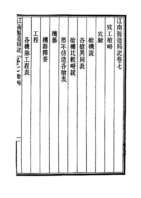 【汪南制造局记】七 - 魏允恭编.pdf