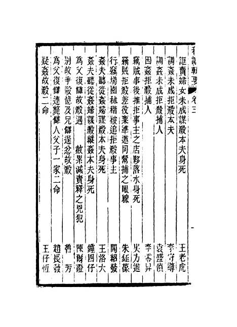 【秋谳辑要】四 - 刚毅辑.pdf