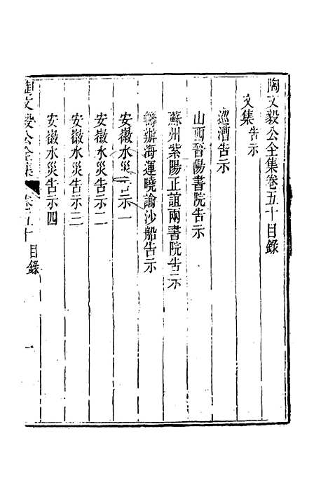 【陶文毅公集】三十七 - 许乔林编.pdf