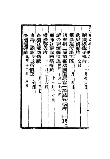 【曾忠襄公奏议】三十一 - 萧荣爵编.pdf