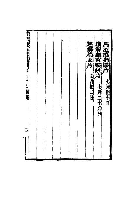 【曾忠襄公奏议】三十二 - 萧荣爵编.pdf