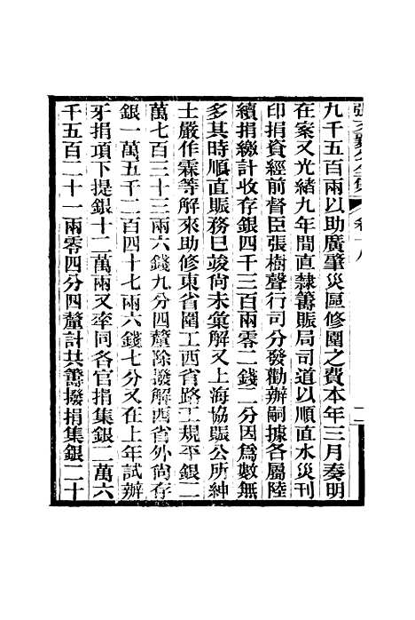 【张文襄公全集】二十一.pdf