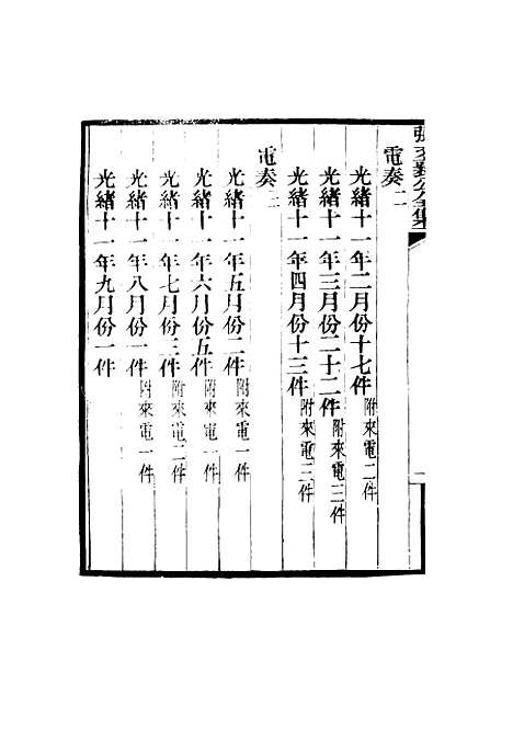 【张文襄公全集】七十一.pdf