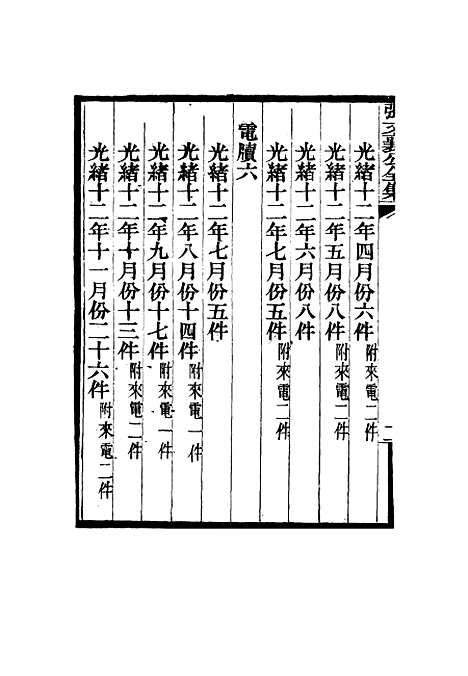 【张文襄公全集】一百十九.pdf