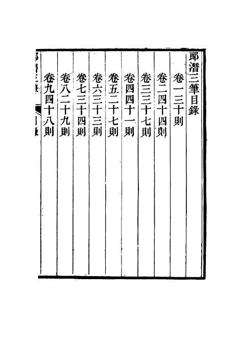 【壬癸藏札记】一 - 陈康祺.pdf