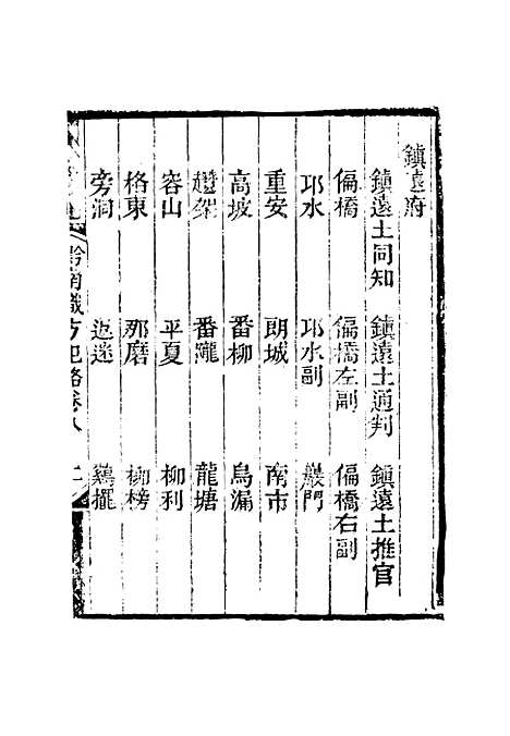 【黔南职方纪略】四 - 罗绕典辑.pdf