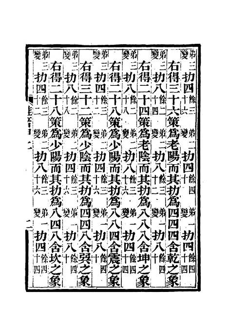 【舒艺室杂着】一 - 张文虎.pdf