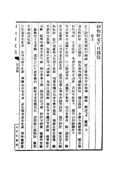 【抑快轩文集】一 - 高澍然.pdf