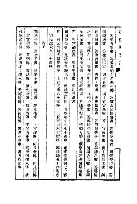 【抑快轩文集】一 - 高澍然.pdf