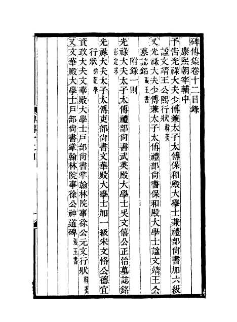 【碑传集】六 - 钱仪吉编.pdf