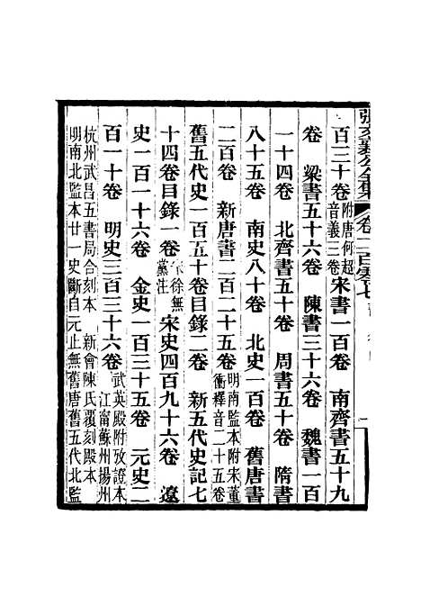 【张文襄公全集】二百二 - 王树═.pdf