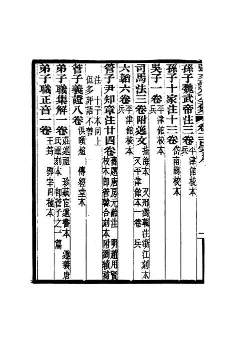 【张文襄公全集】二百三 - 王树═.pdf