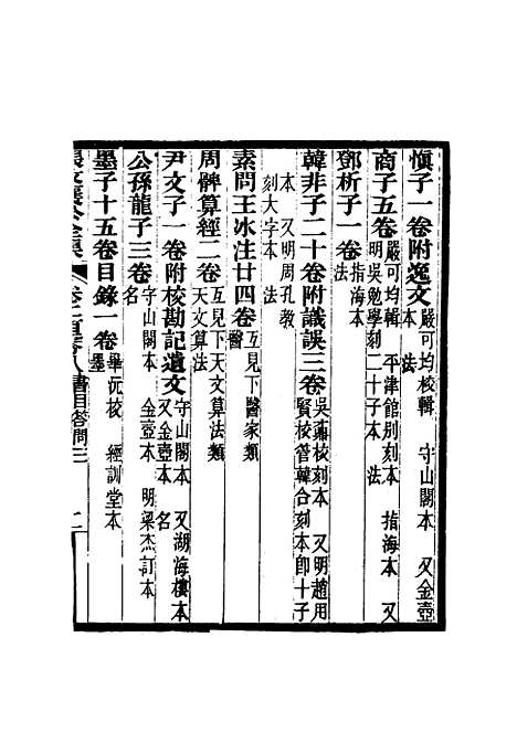 【张文襄公全集】二百三 - 王树═.pdf