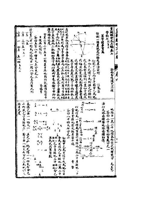 【皇朝经世文】三编二 - 陈忠倚辑.pdf