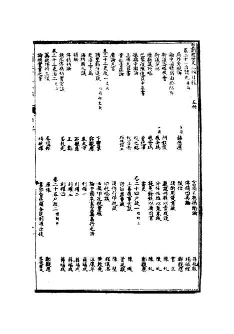 【皇朝经世文】三编四 - 陈忠倚辑.pdf