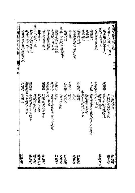 【皇朝经世文】三编十一 - 陈忠倚辑.pdf