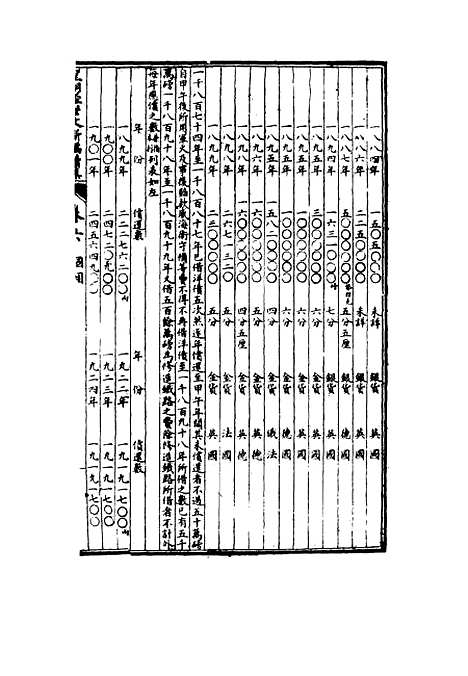 【皇朝经世文新编续编】四 - 杨凤藻编.pdf