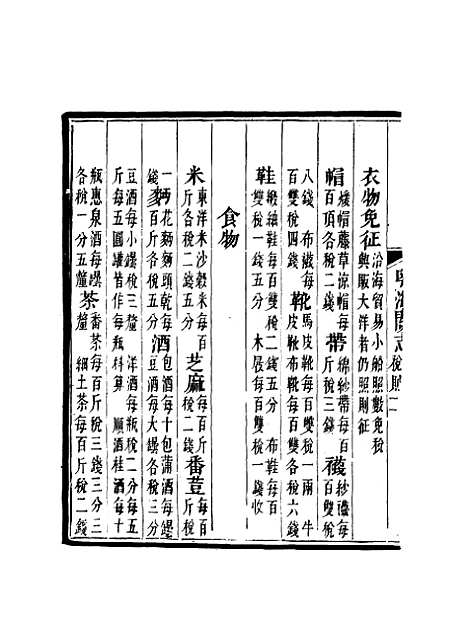 【粤海关志】八 - 梁廷═等纂.pdf