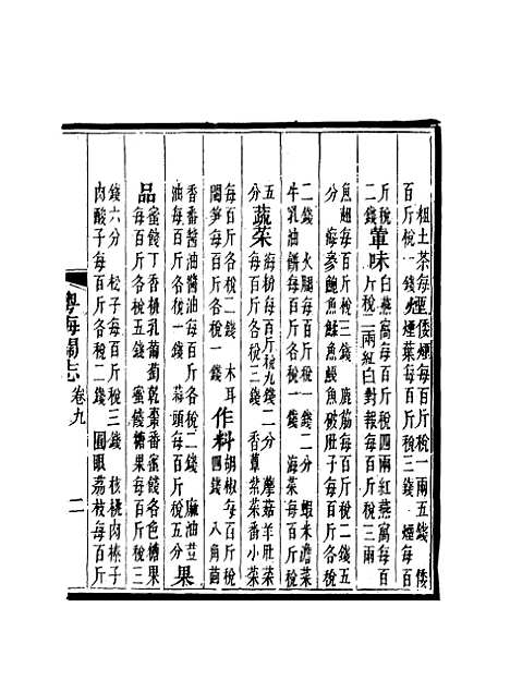 【粤海关志】八 - 梁廷═等纂.pdf